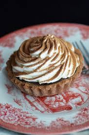 Tartelettes Au Chocolat Liegeois Mini Tarte Tartelettes Au Chocolat Et Chocolat