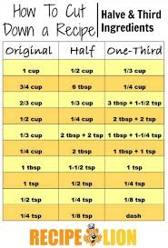 half recipe chart will come in so handy tips cooking