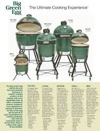 Big Green Egg This Is A Great Tool For Your Outdoor Kitchen Eggheads Devotees Are Sold On Manufacturers Claims Th Green Eggs Big Green Egg Big Green