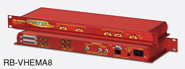 Log in to royal bank of scotland digital banking Sonifex Rb Vhema8 Audio Embedder 3g Hd Sd Sdi 8x Analogue Inputs
