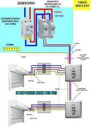Le Blog Travaux Maison Pour Tous Schema Electrique Du Volet Roulant