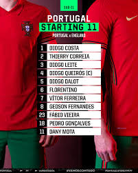 Sim, a equipa estava virtualmente apurada, com 21 pontos, mas acabou por ser prejudicada por um jogo. B24 S Tweet Onze Inicial De Portugal Para A Segunda Jornada Do Euro Sub 21 Contra Inglaterra Trendsmap