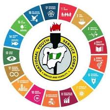 Create your own professional looking sports logo using the brandcrowd logo maker. Uzivatel Nysc Sdgs Lagos Na Twitteru National Youth Service Corp Nysc Sustainable Development Goals Sdgs Community Development Service Cds Group Present A Day Empowerment Programme And Medical Outreach For The People Of Ajeromi