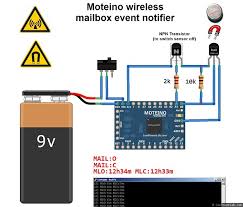 We make contemporary metal wall art, mainly kinetic mobiles, brass wall hangings. How To Disconnect Sensor Vcc Line During Sleeping Period To Save Battery Power Sensors Arduino Forum