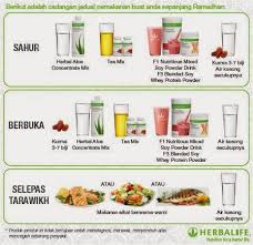 Diet sangatlah identik dengan penurunan berat badan. Jadual Pemakanan Untuk Bina Badan Resepi Diet Harian Surasmi S Jom Lihat Video Di Bawah Sering Kmn