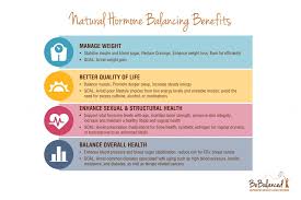 We did not find results for: Balance Your Hormones Don T Replace Them Bebalanced Hormone Weight Loss Centers