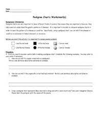 It is a recessive trait because generation ii does not have the disease and generations i and ii do have it. Pedigree Charts Worksheet S Pedigree Charts Worksheet S Pdf Pdf4pro