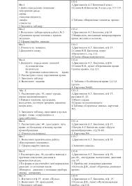 гдз по биологии 8 класс колесов учебник лабораторная работа Gdz Resheniya Onlajn Skanavi Net Framework Post Sheet Music