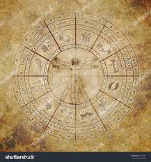 Résultat de recherche d'images pour "vitruvian man"