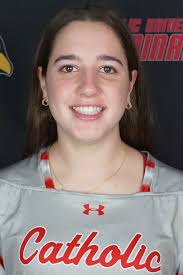 2024 Women's Lacrosse Roster