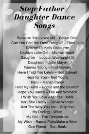 Stepfather Daughter Songs Daughter Songs Father Daughter Dance Songs Wedding Dance Songs