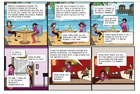 It is easy to compare the prices of books. Ecomics Market Structure Characteristics Of Perfect Competition Monopoly Perfect Competition Teaching Economics Free Comics