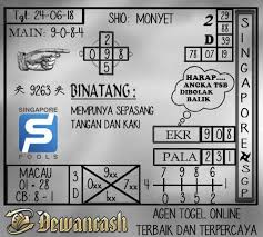 Pin On Prediksi Togel