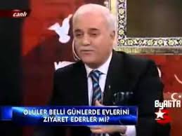 Namaz Kilinan Odada Resim Varsa Resmi Ters Cevirmek Gerekir Mi Atv Youtube