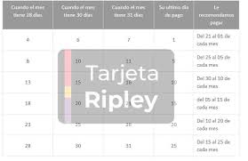 Gatlinburg first united methodist church: Tarjeta Ripley Silver Mastercard Peru