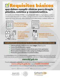 Comisión federal para la protección contra riesgos sanitarios. Requisitos Basicos Para Elegir Una Clinica De Cirugia Estetica Dispositivos Medicos