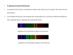 Son efficacité lumineuse est faible, de même que son indice de rendu des couleurs. Spectres Lumineux I Les Spectres D Emission 1 Definition Ppt Telecharger