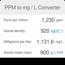 Ppm To Mg L Converter Omni Calculator