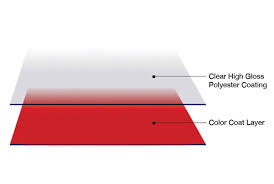 Metpar Powder Coated Toilet Partitions Blaine Distribution Llc