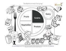 Categories of the coloring pages include angels, christmas bible, secular, patterns, and twelve days of christmas. Nutrition Coloring Pages To Download And Print For Free