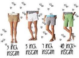 Great Diagram For The Different Shorts Inseams Shorts Summer Shorts Shorts Inseam
