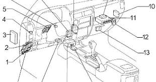 1996 2002 Toyota Land Cruiser Prado J90 Fuse Box Diagram Toyota Land Cruiser Prado Toyota Land Cruiser Land Cruiser