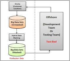 Maybe you would like to learn more about one of these? 2