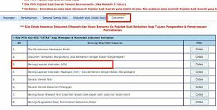 Tips Nikah Dengan Orang Johor Wajib Kursus Kahwin Johor Facebook