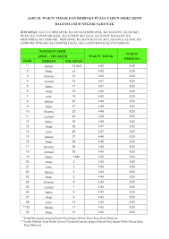 Namun, informasi jadwal buka puasa ramadhan untuk wilayah jakarta sudah bisa kamu dapatkan di sini. Jadual Waktu Berbuka Puasa Dan Imsak 2021 Sabah Sarawak Foodie