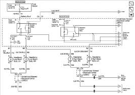 Car fuse box diagram, fuse panel map and layout. Diagram Of Wiring At Light Switch 98 S 10 S 10 Forum