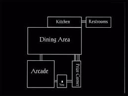 Pin By Artist Mcoolis On Fnaf Fan Made Map Layout Minecraft