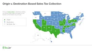 origin based and destination based sales tax collection 101