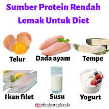 Zat gizi ini selain berperan penting dalam pembentukan otot, juga penting untuk kulit. Findystephanie Masukan Sumber Protein Rendah Lemak Untuk Facebook