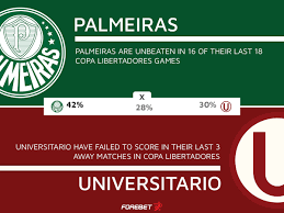 Onde assistir ao duelo pela libertadores, arbitragem e escalações. Jfxjsls0r2tz5m