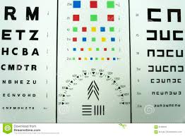 Eye Exam Chart Stock Image Image Of Article Abstract 6185679