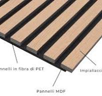 PROVISTON Pannelli acustici in legno, 120 x 60 cm, pannelli ...
