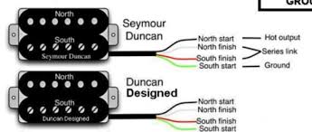 2db5d seymour duncan mini humbucker wiring diagrams. I Need Help Wiring For New Humbuckers Update Fixed The Gear Page