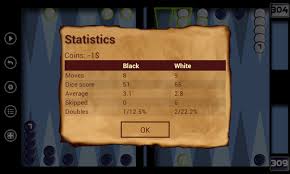 Главная » аркады и экшн » gloud games »скачать. Narde Backgammon 14 18 0 Mod Apk Dwnload Free Modded Unlimited Money On Android Mod1android