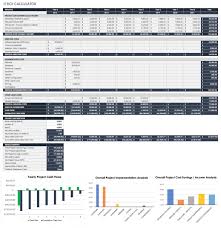 Explore Our Example Of Return On Investment Analysis Template For Free In 2020 Investment Analysis Agile Project Management Templates Project Management Templates