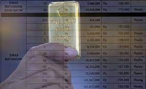 Berapa harga emas hari ini? Harga Emas Hari Ini 17 Maret 2020 Market Bisnis Com