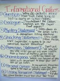 Best Idea I Ve Seen For Attention Grabbers For Writing Informational Writing Anchor Chart Informational Writing Writing Anchor Charts