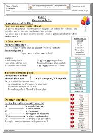 Je voudrais + infinitif je voudrais + nom + s'il vous plait/s'il te plait ex : 1 Unite 2 On Va Faire La Fete Le Vocabulaire De La Fete Pour Faire Un