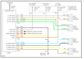 The above picture shows schematic diagram of honda cb125 s electrical. 1995 Gmc Sierra Radio Wiring Diagram Page Wiring Diagrams Performance