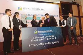 Tenaga nasional berhad (tnb) has completed the 100% equity acquisition in setia haruman sdn bhd's subsidiary setia haruman technology sdn bhd (shtech) for a cash of consideration of rm28 million. Careers Employability Boost For Graduates