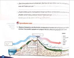 También te recomendamos… el examen de quinto grado está totalmente contestado , te marca las respuestas correctas de cada inciso. Como Contestar La Pagina 18 De Tu Cuaderno De Actividades De Geografia De Sexto Grado Brainly Lat
