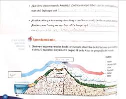 Contienen juegos y ejercicios creativos para resolver utilizando conocimientos. Como Contestar La Pagina 18 De Tu Cuaderno De Actividades De Geografia De Sexto Grado Brainly Lat