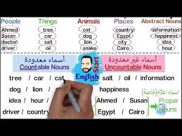 Countable or Uncountable 🤔||Arabic || #1kcreator #food