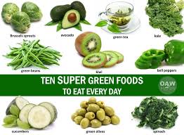 46 List Of Nutritious Foods To Eat Every Day Bergayo
