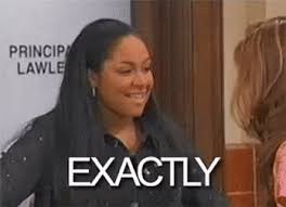 Exactly Raven GIF | Gfycat