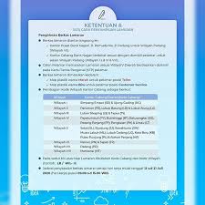 Info lowongan kerja di purwokerto bisa anda dapatkan disini, temukan loker di purwokerto terbaru hari ini dan apply sekarang, gratis! Lowongan Kerja Bank Nagari Tingkat Smu Man Smk D3 Semua Jurusan Tahun 2020